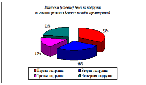 http://www.bestreferat.ru/images/books/661/paper/07/34/5283407.png