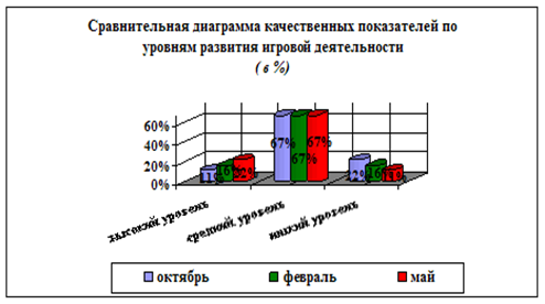 http://www.bestreferat.ru/images/books/661/paper/09/34/5283409.png