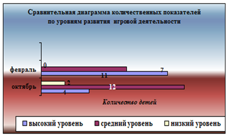 http://www.bestreferat.ru/images/books/661/paper/11/34/5283411.png