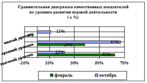 http://www.bestreferat.ru/images/books/661/paper/12/34/5283412.png