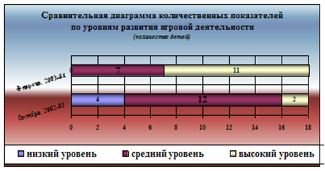 http://www.bestreferat.ru/images/books/661/paper/13/34/5283413.png