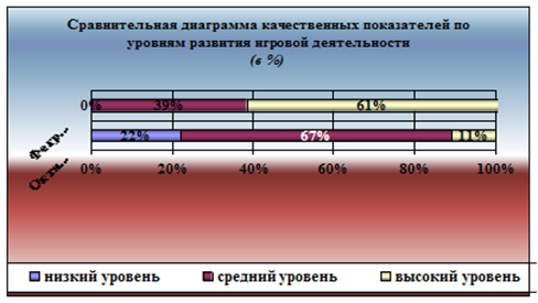 http://www.bestreferat.ru/images/books/661/paper/14/34/5283414.png